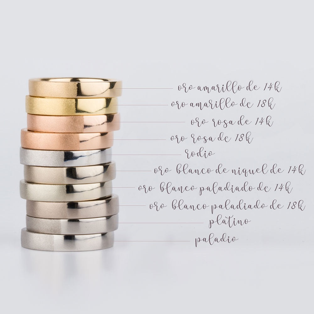 Metales y aleaciones